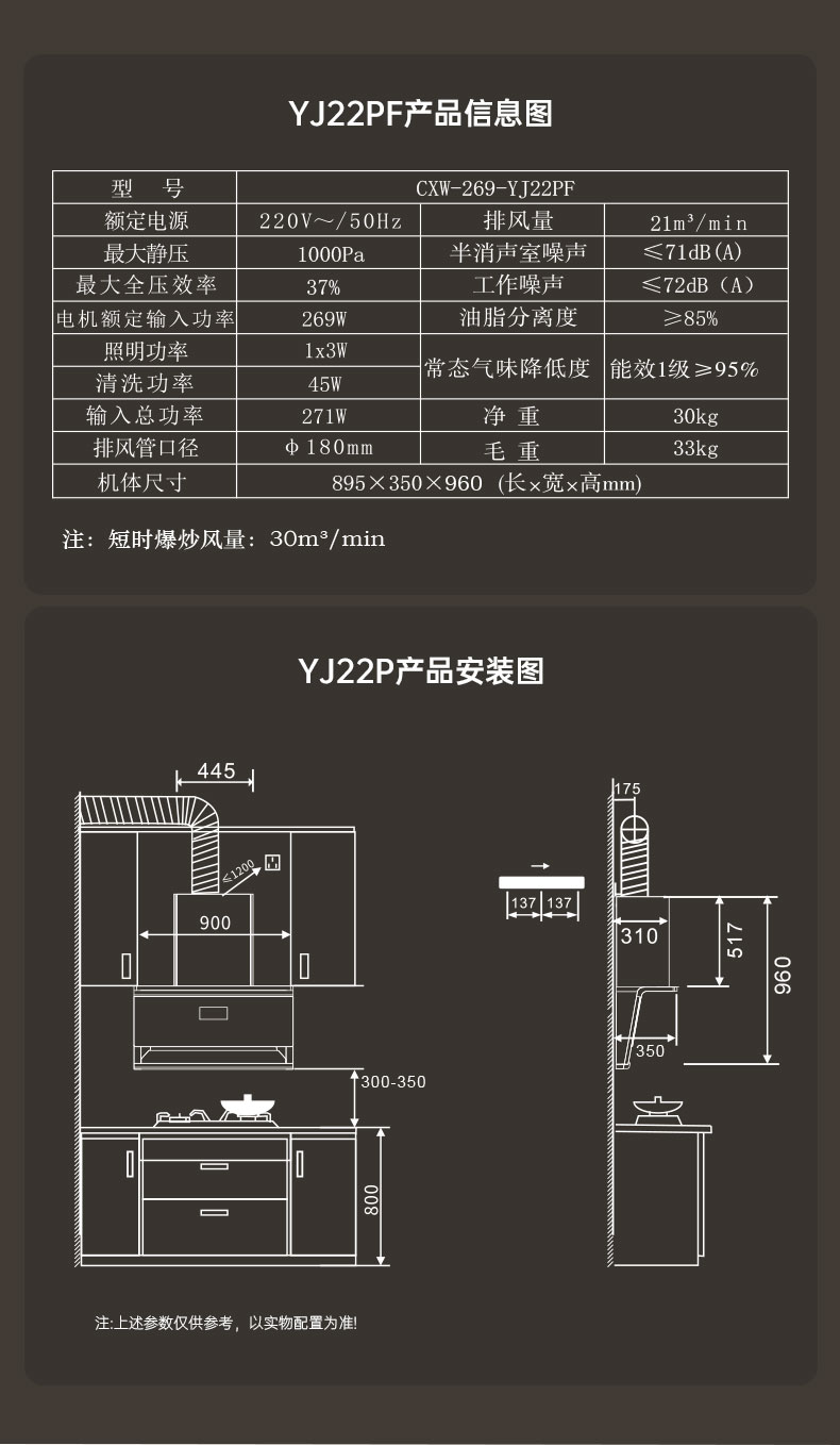油煙機(jī)YJ22PF