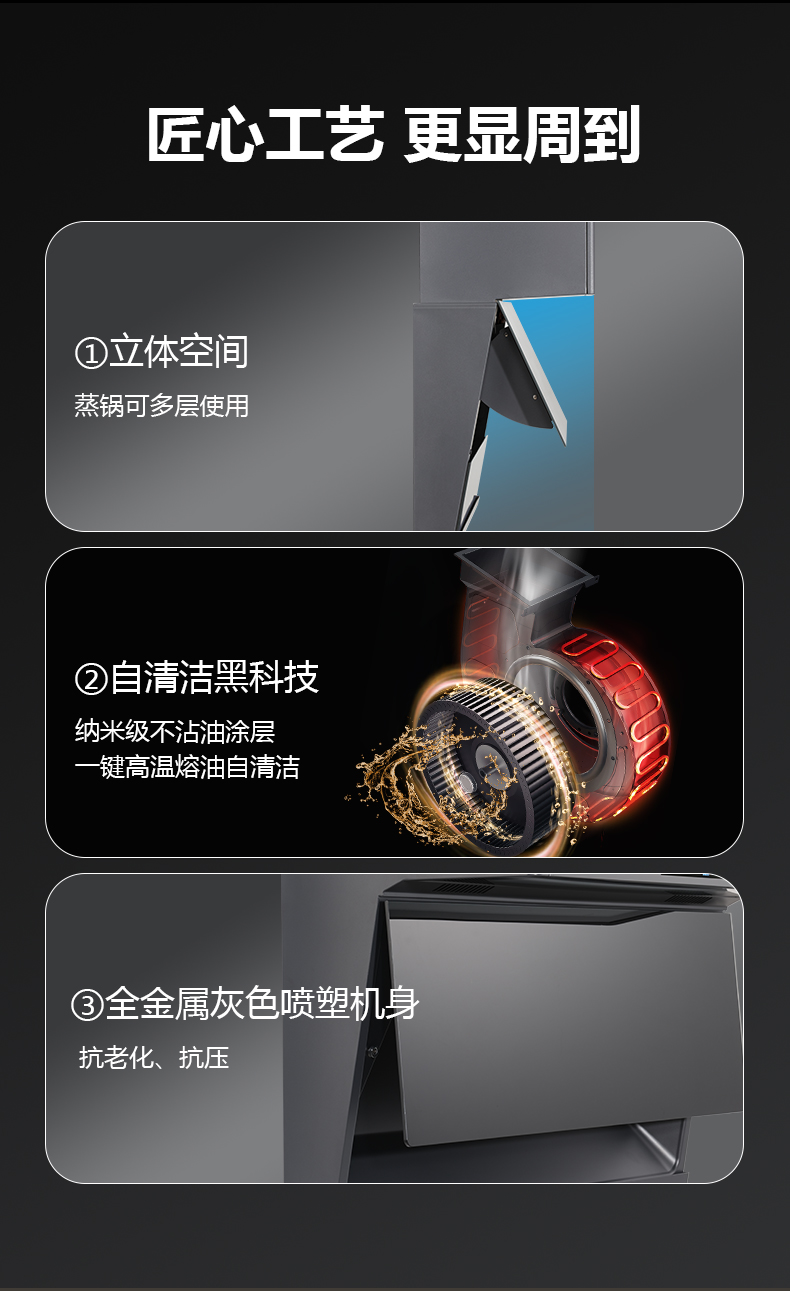 油煙機YJ08